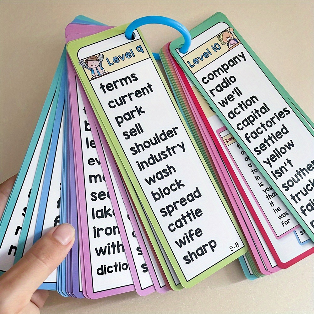 Zabawna edukacyjna gra z dwust – Kids Education Level recenzja i cena