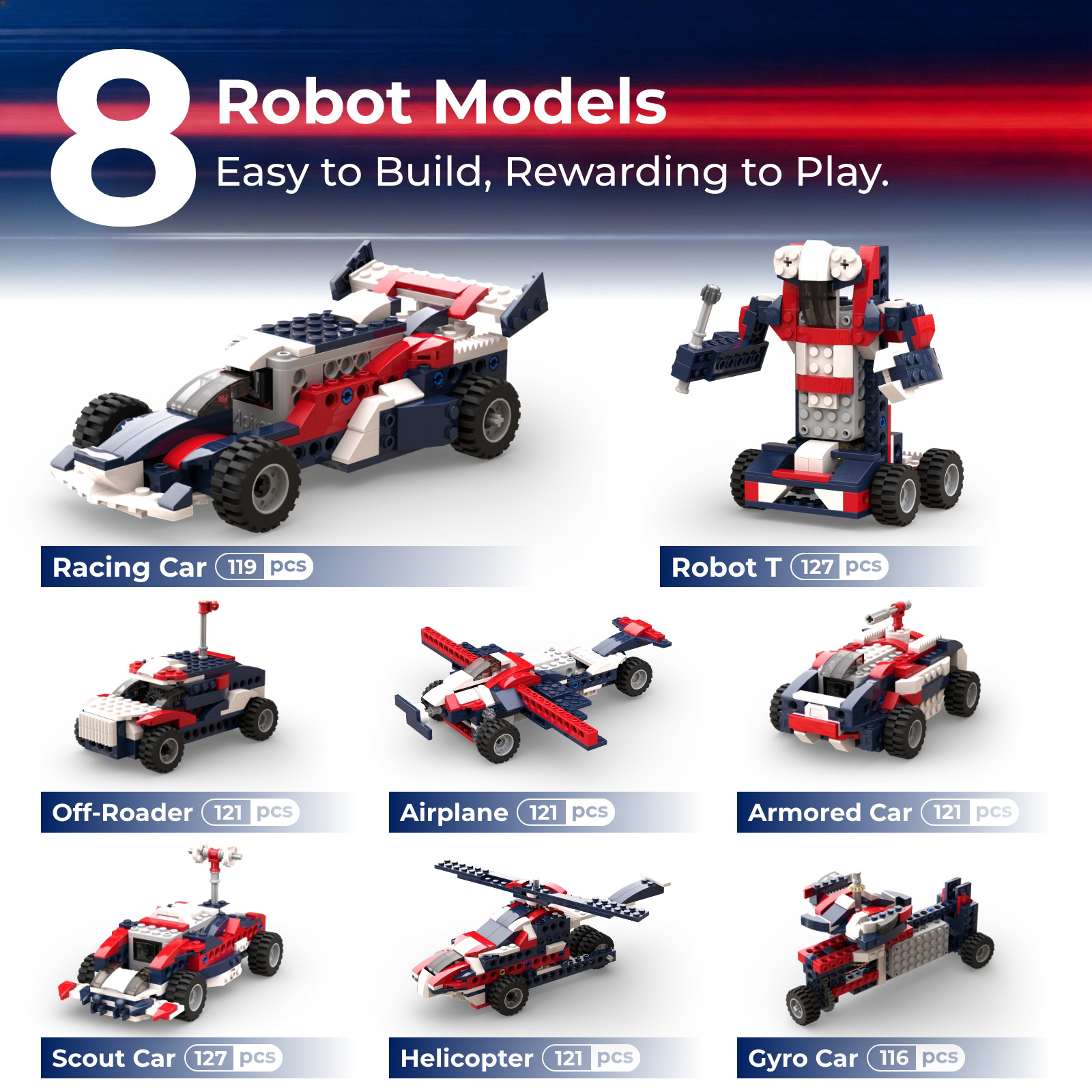 Apitor 8-w-1 Zestaw Klocków ST – Kids Education Fun recenzja i cena